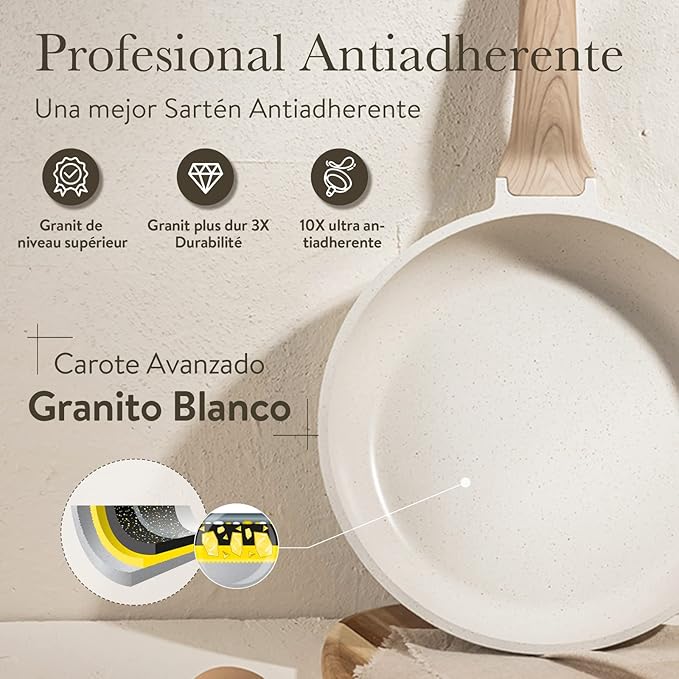 CAROTE Juego de Sartenes Antiadherentes, 14 Piezas, Sartenes Induccion 24cm, Ollas Cocina 1,7/2,3/4L, Wok 28 cm, Menaje de Cocina con Tapas, Espátula, Cuchara,Pinzas, Protector de Sartenes